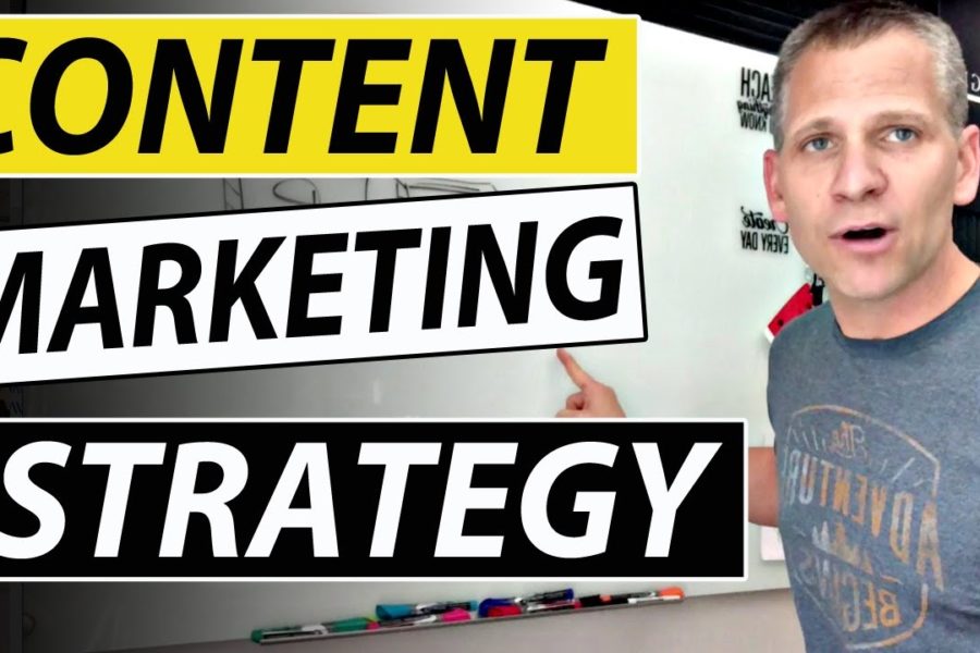 Proven Content Marketing Strategy (3 Content Bucket Method) - Growth ...