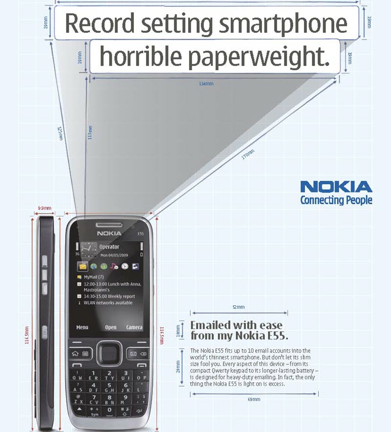 nokia poster